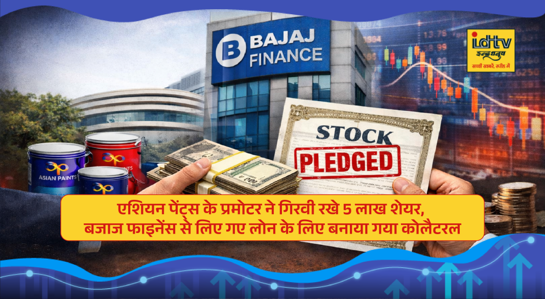 Asian Paints company logo with stock market chart highlighting pledged promoter shares for loan collateral