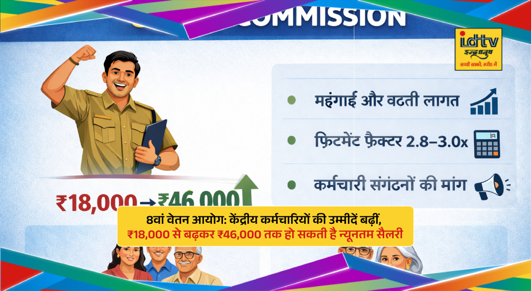 Central government employees expected salary hike under 8th Pay Commission in India
