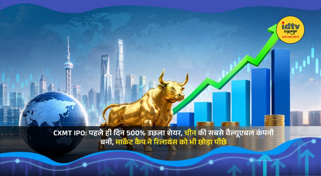 CXMT logo displayed with stock market charts highlighting a sharp surge after its blockbuster IPO debut in China.