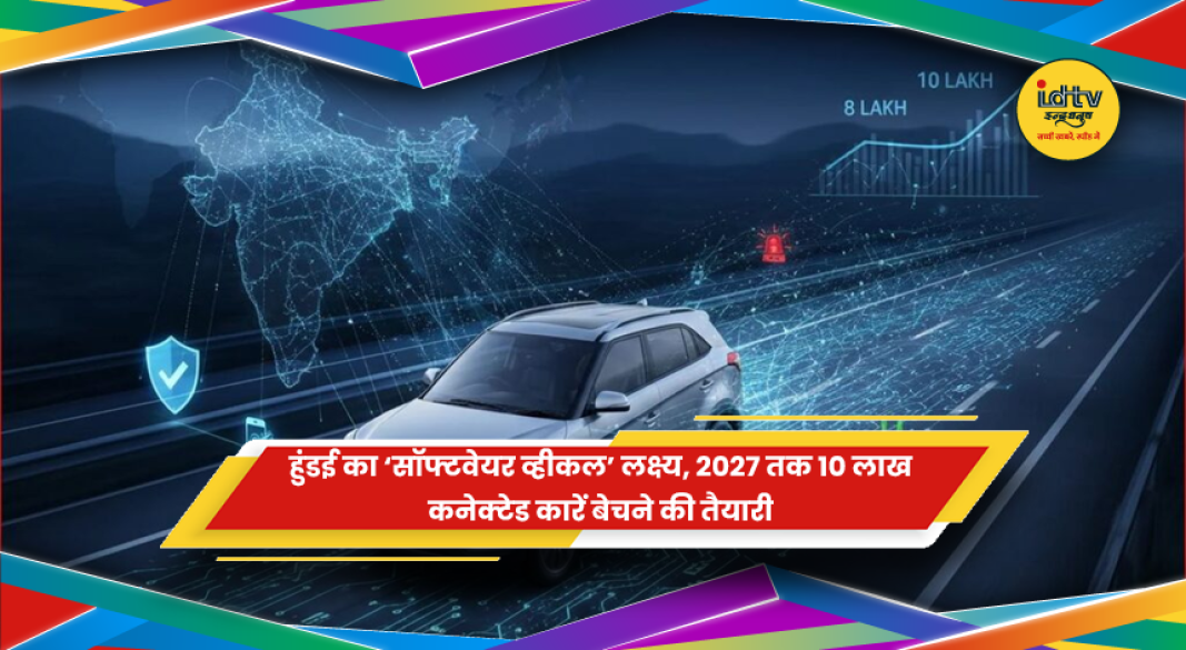हुंडई की सॉफ्टवेयर और कनेक्टेड कारों की रणनीति