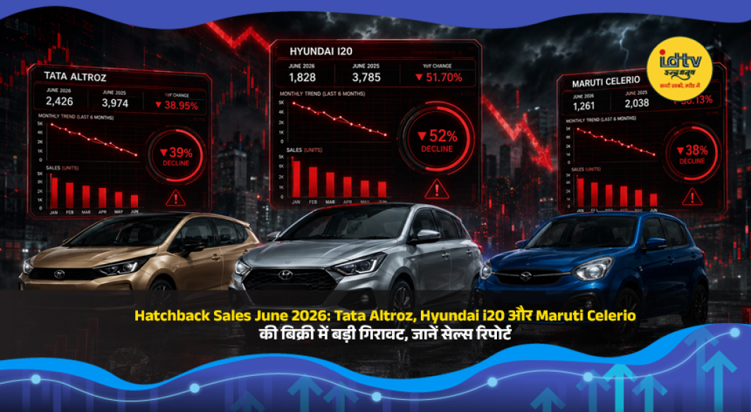 Tata Altroz, Hyundai i20, and Maruti Celerio showcased as June 2026 sales decline in India's hatchback segment.