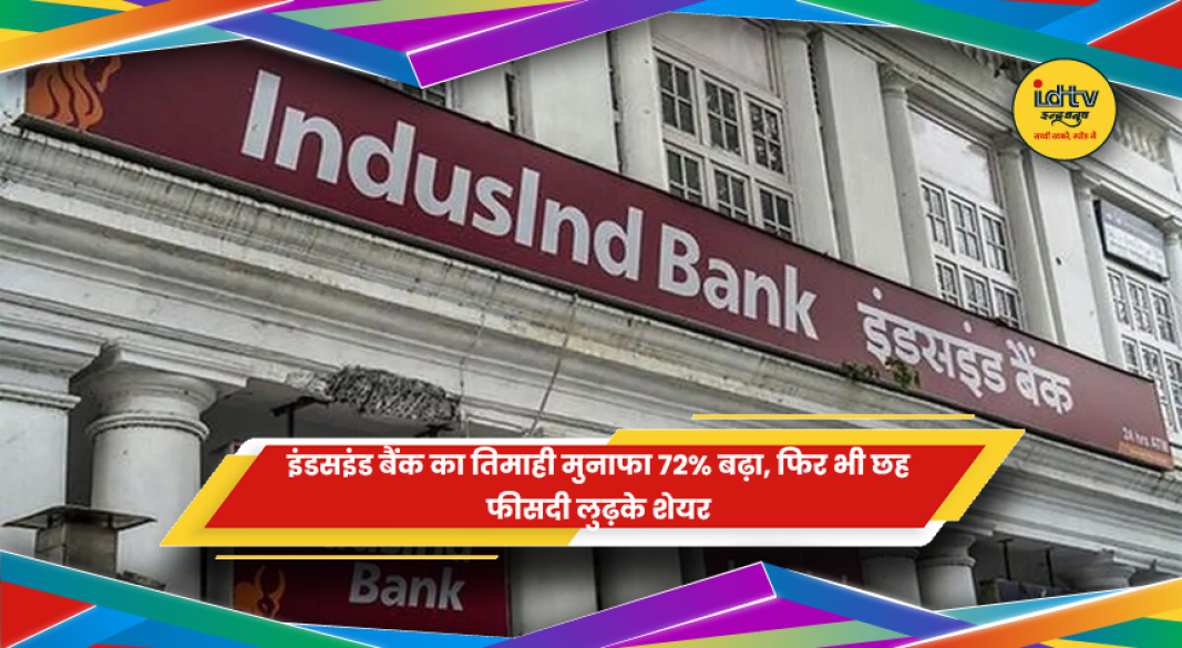 इंडसइंड बैंक का लोगो और शेयर बाजार में उतार-चढ़ाव की प्रतीकात्मक तस्वीर