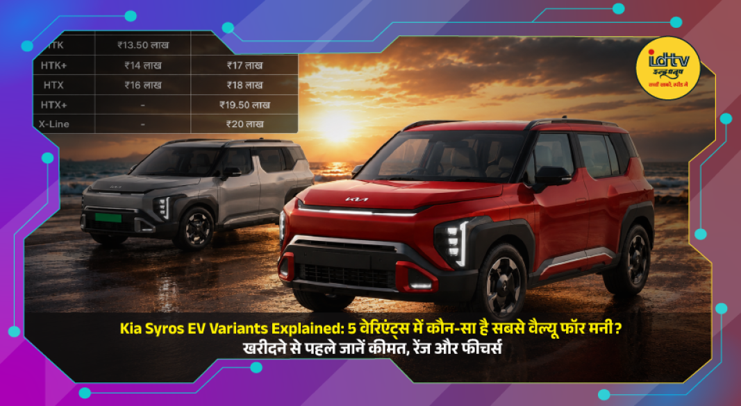 Kia Syros EV showcased with multiple variants, highlighting battery options, premium features, and up to 526 km driving range.