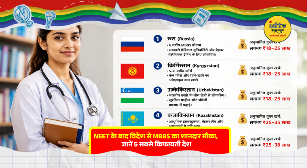 Indian students exploring affordable MBBS abroad options in Russia, Kazakhstan, Kyrgyzstan, Uzbekistan and Georgia after NEET.