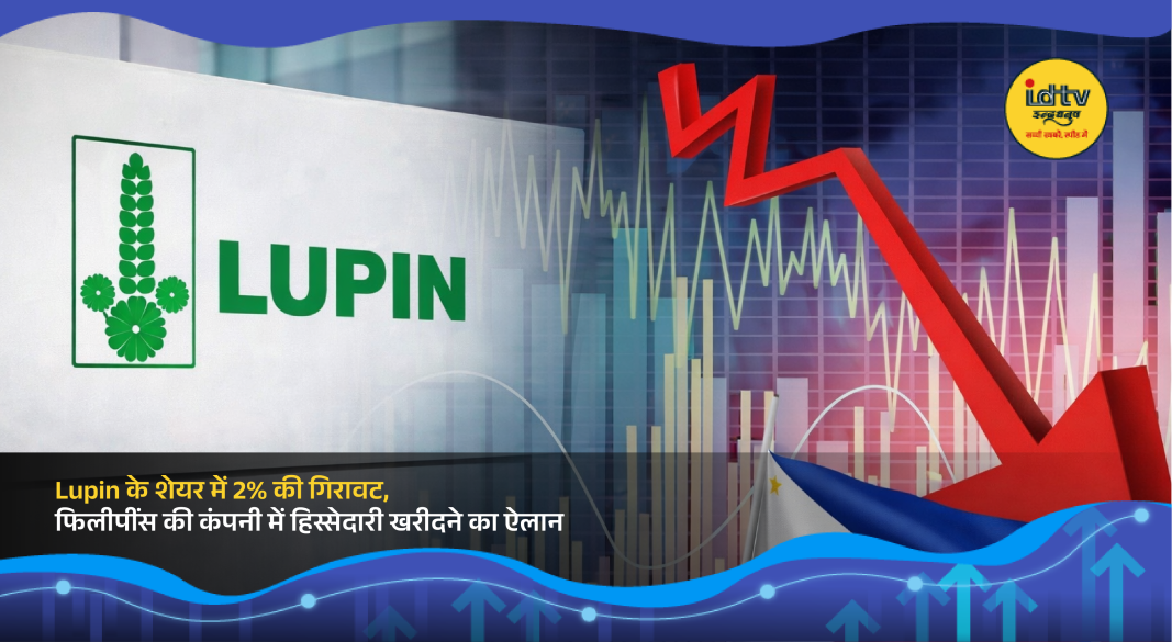 Lupin pharma logo with stock chart showing share decline after Philippines acquisition announcement.