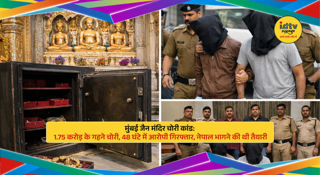 Mumbai Jain temple theft scene with police investigation and recovered gold jewelry worth 1.75 crore
