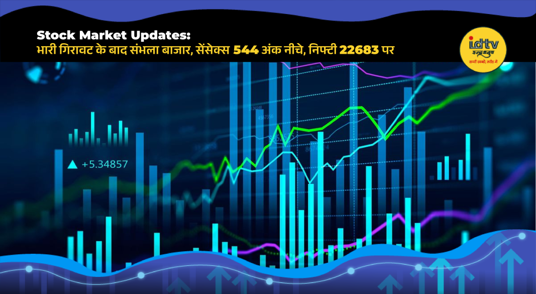 Indian stock market sees sharp volatility with Sensex down 544 points, Nifty at 22,683 amid global tensions.