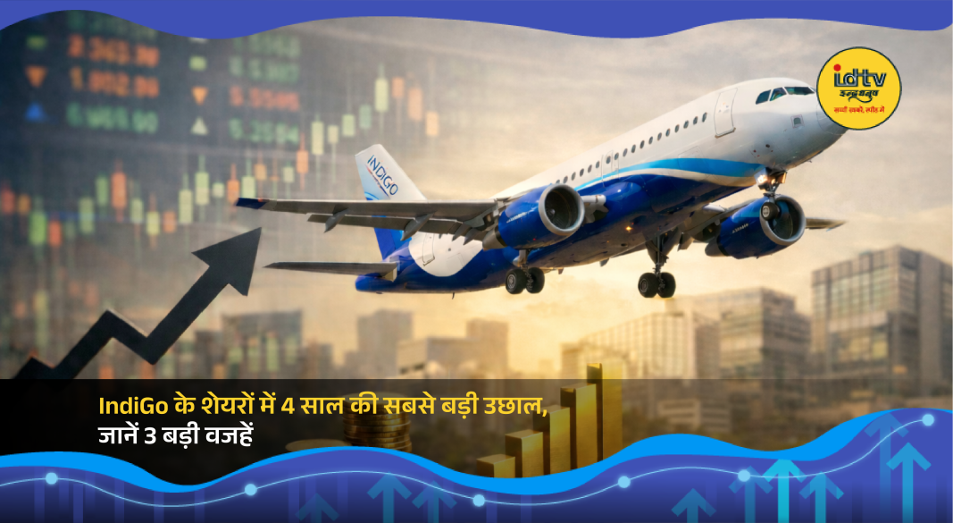 IndiGo aircraft with stock market rise showing surge in InterGlobe Aviation shares amid positive news