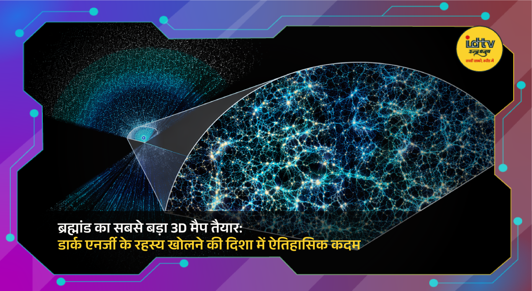 3D map of universe showing galaxies and cosmic structure