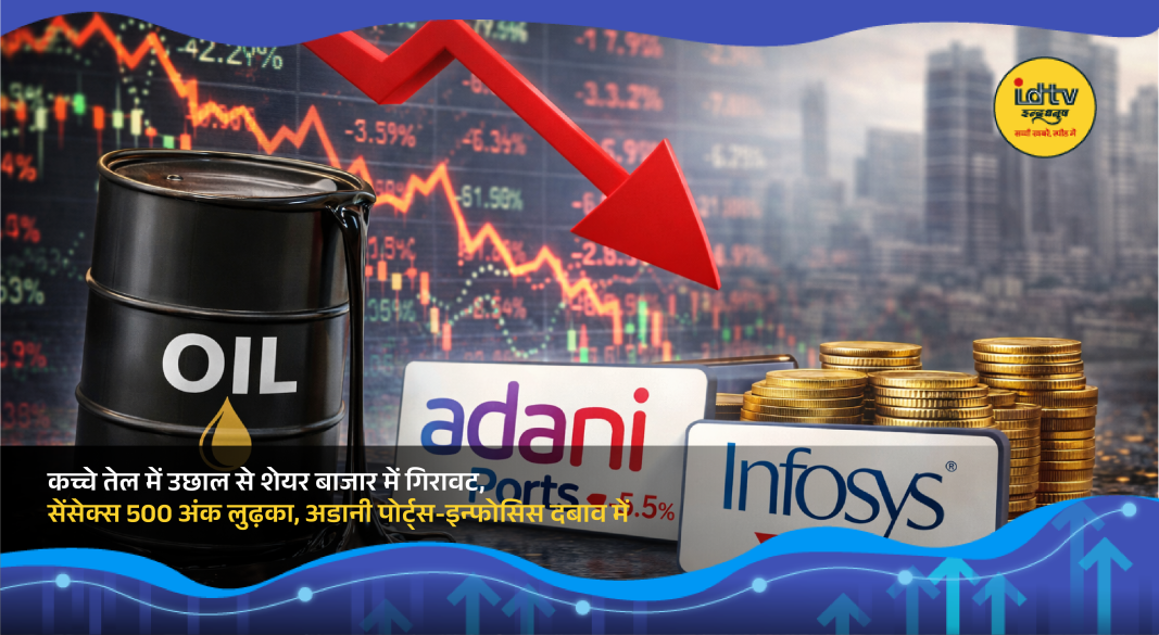 Stock market screen showing Sensex decline amid rising crude oil prices and global tensions