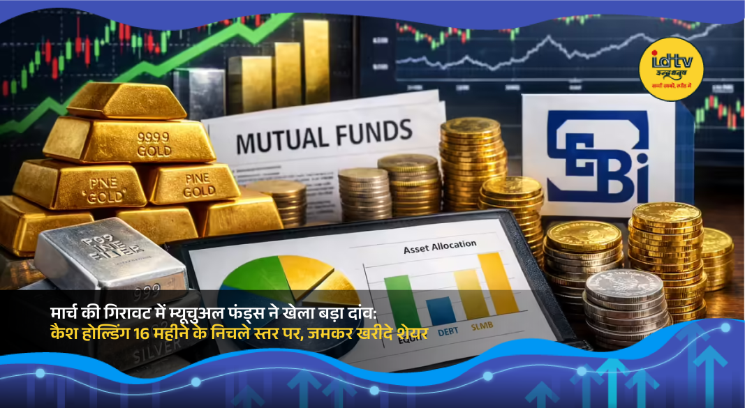 Mutual fund investment chart with falling cash reserves and increased stock market buying activity.