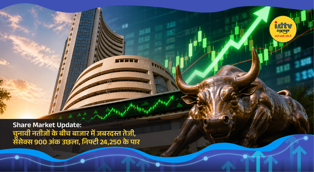 Stock market screen showing Sensex surge and Nifty crossing 24250 amid election results