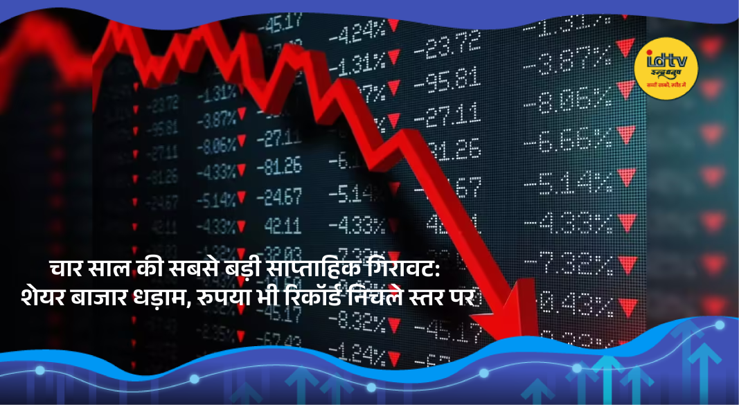 Indian stock market graph showing sharp fall in Sensex and Nifty amid global geopolitical tensions.