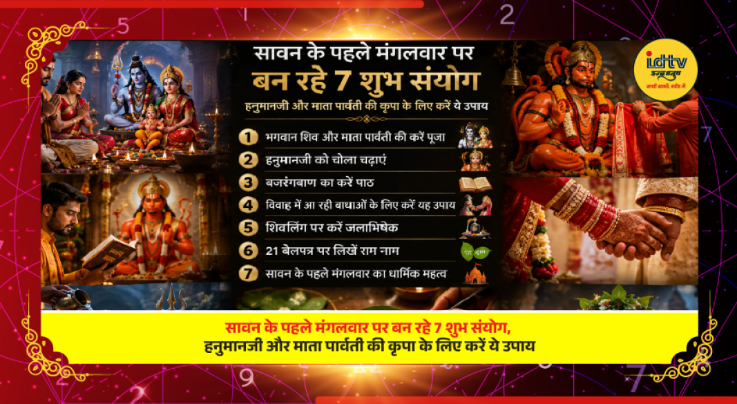 Sawan first Tuesday worship with Lord Shiva, Goddess Parvati and Lord Hanuman during Mangala Gauri Vrat