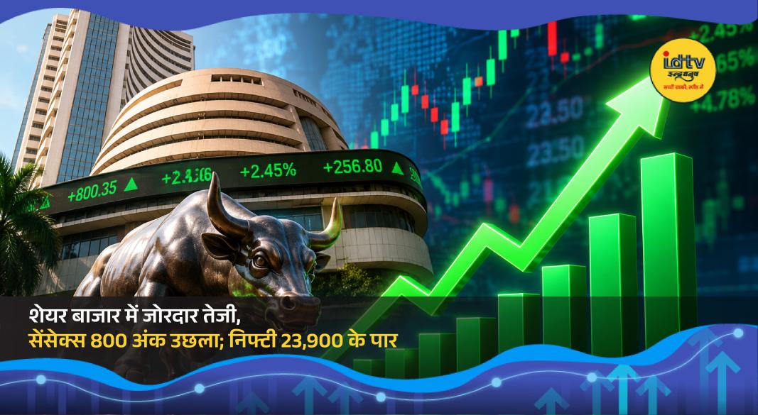 Stock market display board showing Sensex and Nifty surging sharply during morning trade