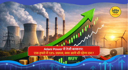 Adani Power stock chart showing sharp weekly rise with strong technical indicators and power project growth