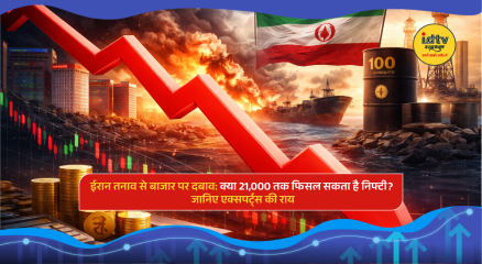 Nifty index chart showing sharp decline amid Iran conflict and market volatility.