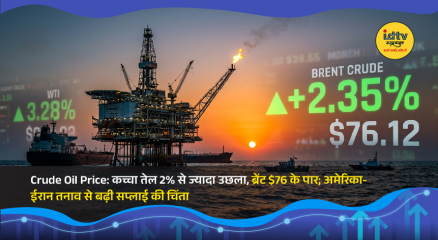 Crude oil barrels and Brent price chart reflecting a sharp rise amid escalating US-Iran tensions and supply concerns.