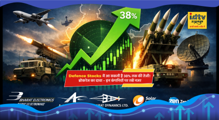 Indian defence company stocks surge amid rising global geopolitical tensions and increased military spending