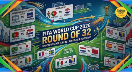 FIFA World Cup 2026