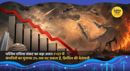 Industrial facilities and cargo ships symbolize supply chain disruptions affecting Indian corporate profits
