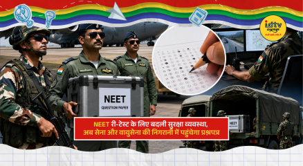 Security tightened for NEET re-test as Indian Army and Air Force oversee question paper transport