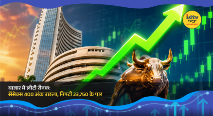 Stock market screen showing Sensex and Nifty gains amid strong buying in Indian equity markets.