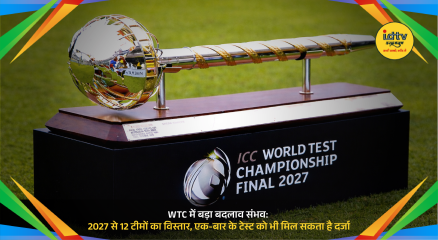 ICC World Test Championship expansion concept
