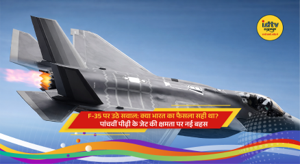 F-35 stealth fighter jet in flight amid global debate over performance and reliability issues