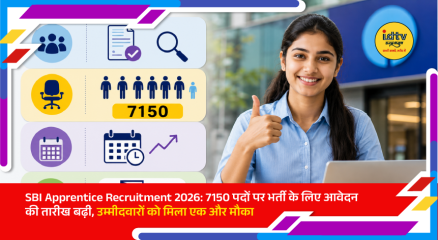 SBI Apprentice Recruitment 2026 notification highlighting 7150 vacancies and extended application deadline