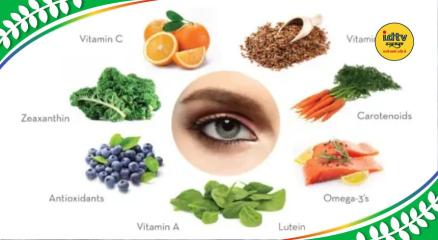 Improve Eyesight