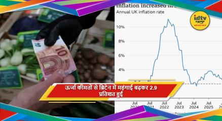 ब्रिटेन में जुलाई 2026 की महंगाई दर बढ़कर 2.9 प्रतिशत हुई